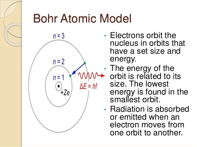 Chronological Evaluation In The Model Of Structure Of Atom