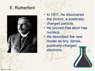 The Historical Development of Atomic Models | PPTX