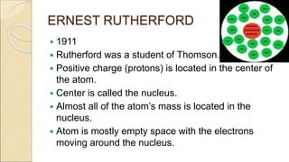ERNEST RUTHERFORD
 1911
 Rutherford was a student of Thomson.
 Positive charge (protons) is located in the center of
the atom.
 Center is called the nucleus.
 Almost all of the atom’s mass is located in the
nucleus.
 Atom is mostly empty space with the electrons
moving around the nucleus.
 