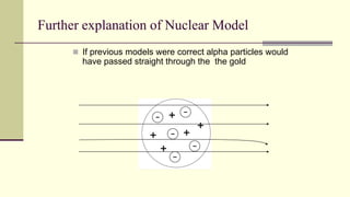  If previous models were correct alpha particles would
have passed straight through the the gold
Further explanation of Nuclear Model
 