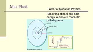 •Father of Quantum Physics
•Electrons absorb and emit
energy in discrete “packets”
called quanta
Max Plank
 