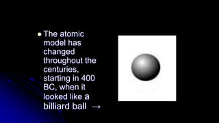  The atomic
model has
changed
throughout the
centuries,
starting in 400
BC, when it
looked like a
billiard ball →
 