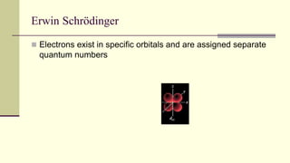 Erwin Schrödinger
 Electrons exist in specific orbitals and are assigned separate
quantum numbers
 