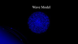 Wave Model
 