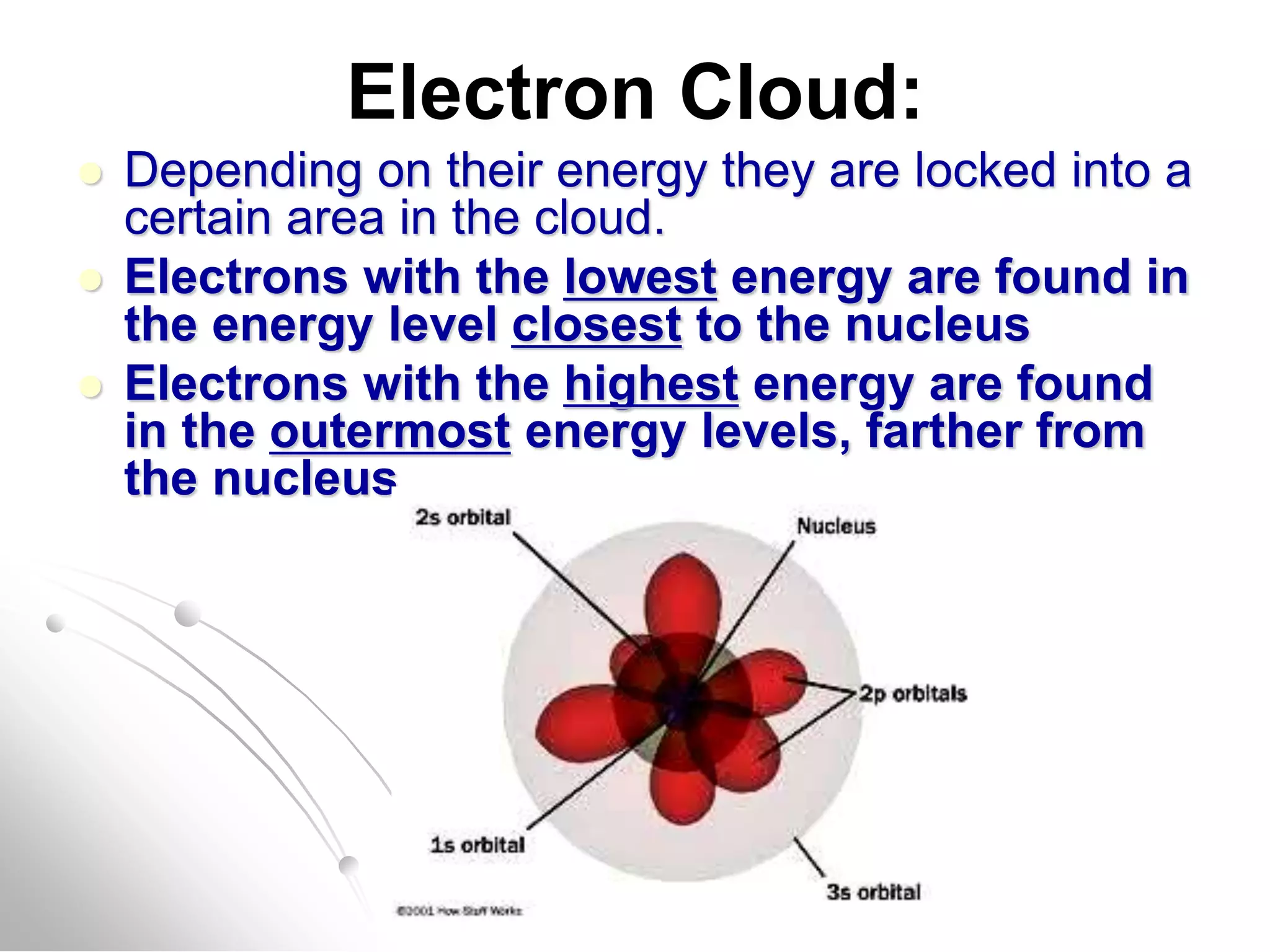 Electron Cloud:
 Depending on their energy they are locked into a
certain area in the cloud.
 Electrons with the lowest energy are found in
the energy level closest to the nucleus
 Electrons with the highest energy are found
in the outermost energy levels, farther from
the nucleus.
 