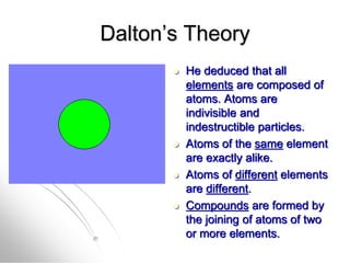 Dalton’s Theory
 He deduced that all
elements are composed of
atoms. Atoms are
indivisible and
indestructible particles.
 Atoms of the same element
are exactly alike.
 Atoms of different elements
are different.
 Compounds are formed by
the joining of atoms of two
or more elements.
 