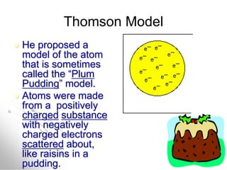 Thomson Model
 He proposed a
model of the atom
that is sometimes
called the “Plum
Pudding” model.
 Atoms were made
from a positively
charged substance
with negatively
charged electrons
scattered about,
like raisins in a
pudding.
 