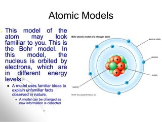Atomic Models
 This model of the
atom may look
familiar to you. This is
the Bohr model. In
this model, the
nucleus is orbited by
electrons, which are
in different energy
levels.
 A model uses familiar ideas to
explain unfamiliar facts
observed in nature.
 A model can be changed as
new information is collected.
 