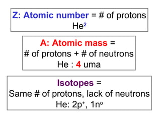 Z: Atomic number = # of protons
He2
A: Atomic mass =
# of protons + # of neutrons
He : 4 uma
Isotopes =
Same # of protons, lack of neutrons
He: 2p+
, 1no
 