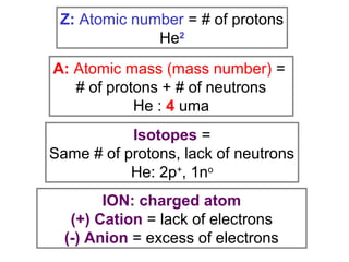 Z: Atomic number = # of protons
He2
A: Atomic mass (mass number) =
# of protons + # of neutrons
He : 4 uma
Isotopes =
Same # of protons, lack of neutrons
He: 2p+
, 1no
ION: charged atom
(+) Cation = lack of electrons
(-) Anion = excess of electrons
 