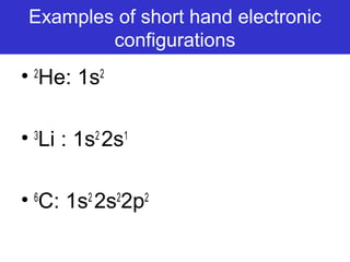 Examples of short hand electronic
configurations
• 2
He: 1s2
• 3
Li : 1s2
2s1
• 6
C: 1s2
2s2
2p2
 