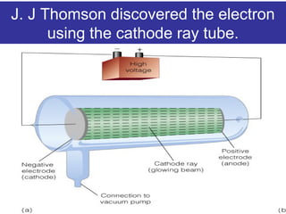J. J Thomson discovered the electron
using the cathode ray tube.
 