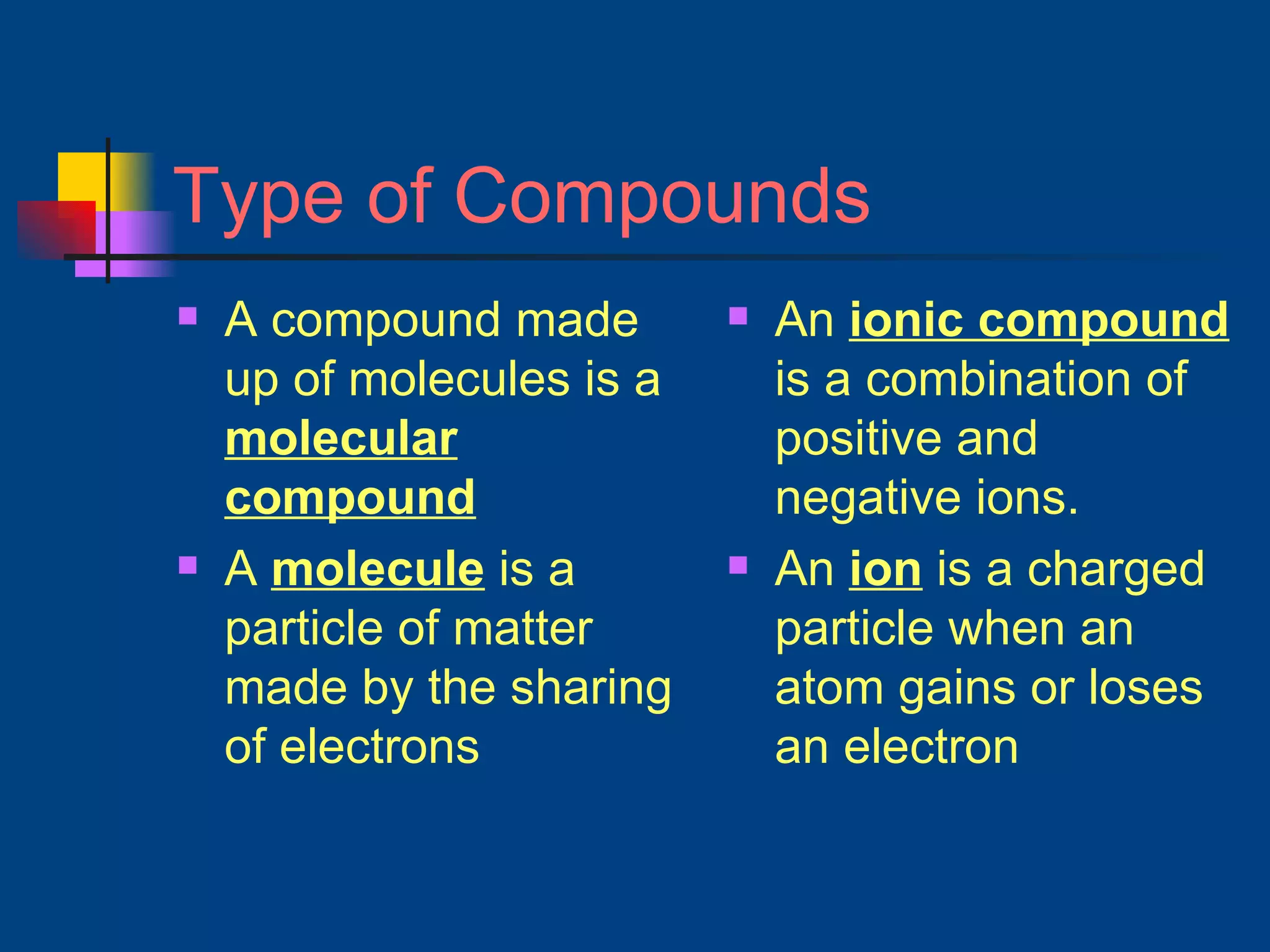 Type of Compounds A compound made up of molecules is a  molecular compound A  molecule  is a particle of matter made by the sharing of electrons An  ionic compound  is a combination of positive and negative ions. An  ion  is a charged particle when an atom gains or loses an electron 