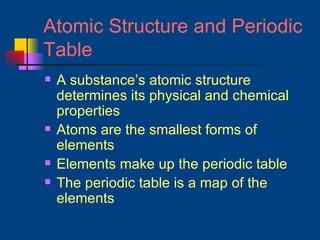 Atomic Structure and Periodic Table ,[object Object],[object Object],[object Object],[object Object]