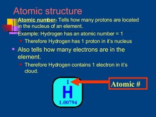Atomic structure Atomic number-  Tells how many protons are located in the nucleus of an element. Example: Hydrogen has an atomic number = 1 Therefore Hydrogen has 1 proton in it’s nucleus Also tells how many electrons are in the element. Therefore Hydrogen contains 1 electron in it’s cloud. Atomic # 