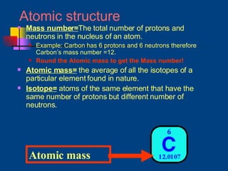 Atomic structure Mass number= The total number of protons and neutrons in the nucleus of an atom. Example: Carbon has 6 protons and 6 neutrons therefore Carbon’s mass number =12. Round the Atomic mass to get the Mass number! Atomic mass=  the average of all the isotopes of a particular element found in nature. Isotope=  atoms of the same element that have the same number of protons but different number of neutrons. Atomic mass 