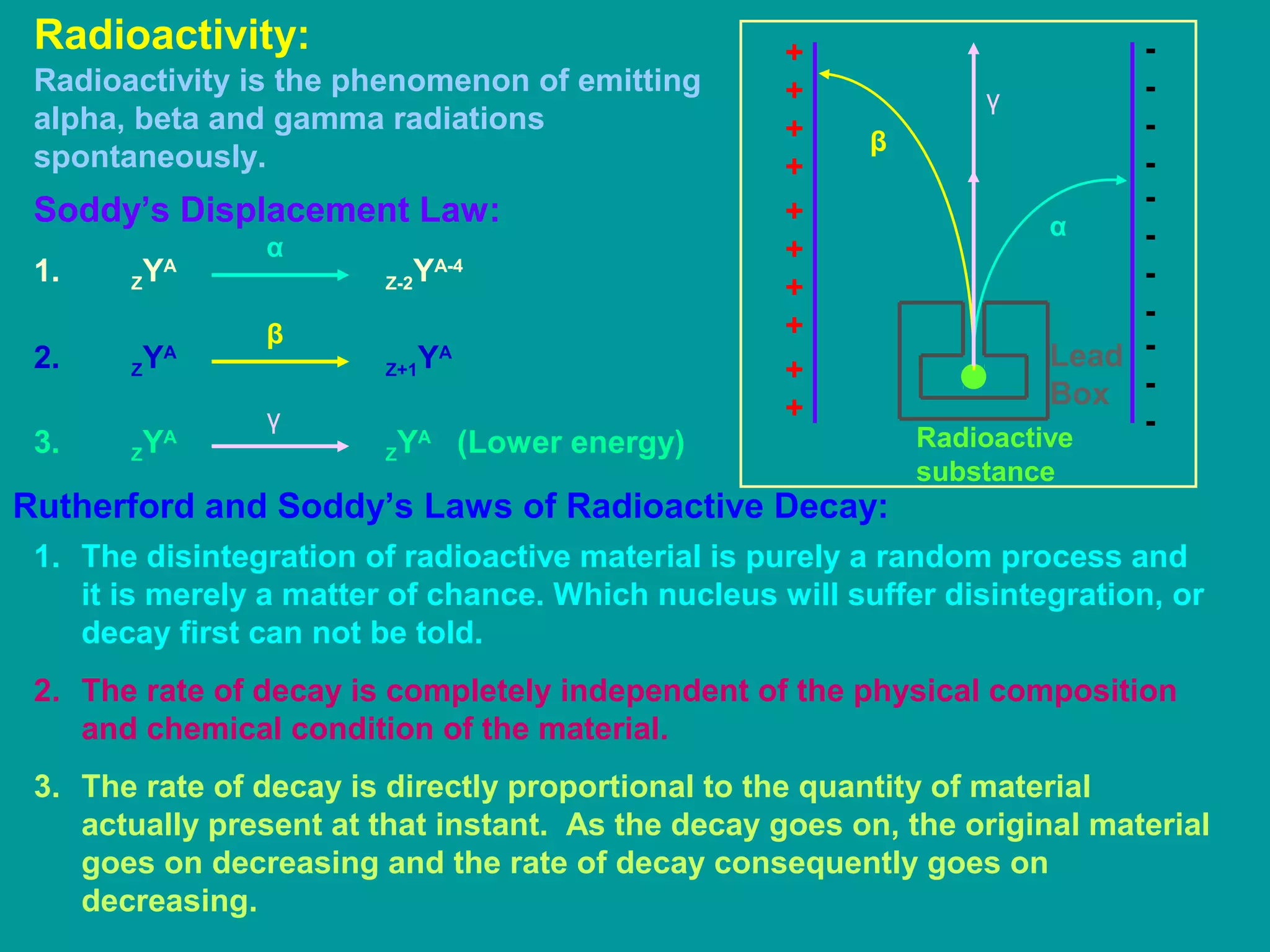Radioactivity:
Lead
Box
Radioactive
substance
α
β
γ
-
-
-
-
-
-
-
-
-
-
-
+
+
+
+
+
+
+
+
+
+
Radioactivity is the phenomenon of emitting
alpha, beta and gamma radiations
spontaneously.
Soddy’s Displacement Law:
1. ZYA
Z-2YA-4
α
2. ZYA
Z+1YA
β
3. ZYA
ZYA
(Lower energy)
γ
Rutherford and Soddy’s Laws of Radioactive Decay:
1. The disintegration of radioactive material is purely a random process and
it is merely a matter of chance. Which nucleus will suffer disintegration, or
decay first can not be told.
2. The rate of decay is completely independent of the physical composition
and chemical condition of the material.
3. The rate of decay is directly proportional to the quantity of material
actually present at that instant. As the decay goes on, the original material
goes on decreasing and the rate of decay consequently goes on
decreasing.
 