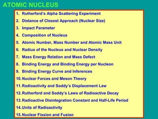 ATOMIC NUCLEUS
1. Rutherford’s Alpha Scattering Experiment
2. Distance of Closest Approach (Nuclear Size)
3. Impact Parameter
4. Composition of Nucleus
5. Atomic Number, Mass Number and Atomic Mass Unit
6. Radius of the Nucleus and Nuclear Density
7. Mass Energy Relation and Mass Defect
8. Binding Energy and Binding Energy per Nucleon
9. Binding Energy Curve and Inferences
10.Nuclear Forces and Meson Theory
11.Radioactivity and Soddy’s Displacement Law
12.Rutherford and Soddy’s Laws of Radioactive Decay
13.Radioactive Disintegration Constant and Half-Life Period
14.Units of Radioactivity
15.Nuclear Fission and Fusion
 