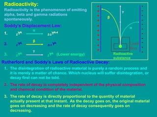 Radioactivity:
Lead
Box
Radioactive
substance
α
β
γ
-
-
-
-
-
-
-
-
-
-
-
+
+
+
+
+
+
+
+
+
+
Radioactivity is the phenomenon of emitting
alpha, beta and gamma radiations
spontaneously.
Soddy’s Displacement Law:
1. ZYA
Z-2YA-4
α
2. ZYA
Z+1YA
β
3. ZYA
ZYA (Lower energy)
γ
Rutherford and Soddy’s Laws of Radioactive Decay:
1. The disintegration of radioactive material is purely a random process and
it is merely a matter of chance. Which nucleus will suffer disintegration, or
decay first can not be told.
2. The rate of decay is completely independent of the physical composition
and chemical condition of the material.
3. The rate of decay is directly proportional to the quantity of material
actually present at that instant. As the decay goes on, the original material
goes on decreasing and the rate of decay consequently goes on
decreasing.
 
