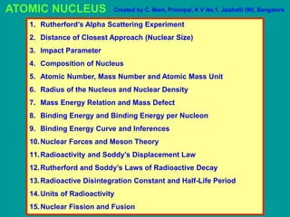 ATOMIC NUCLEUS
1. Rutherford’s Alpha Scattering Experiment
2. Distance of Closest Approach (Nuclear Size)
3. Impact Parameter
4. Composition of Nucleus
5. Atomic Number, Mass Number and Atomic Mass Unit
6. Radius of the Nucleus and Nuclear Density
7. Mass Energy Relation and Mass Defect
8. Binding Energy and Binding Energy per Nucleon
9. Binding Energy Curve and Inferences
10.Nuclear Forces and Meson Theory
11.Radioactivity and Soddy’s Displacement Law
12.Rutherford and Soddy’s Laws of Radioactive Decay
13.Radioactive Disintegration Constant and Half-Life Period
14.Units of Radioactivity
15.Nuclear Fission and Fusion
Created by C. Mani, Principal, K V No.1, Jalahalli (W), Bangalore
 