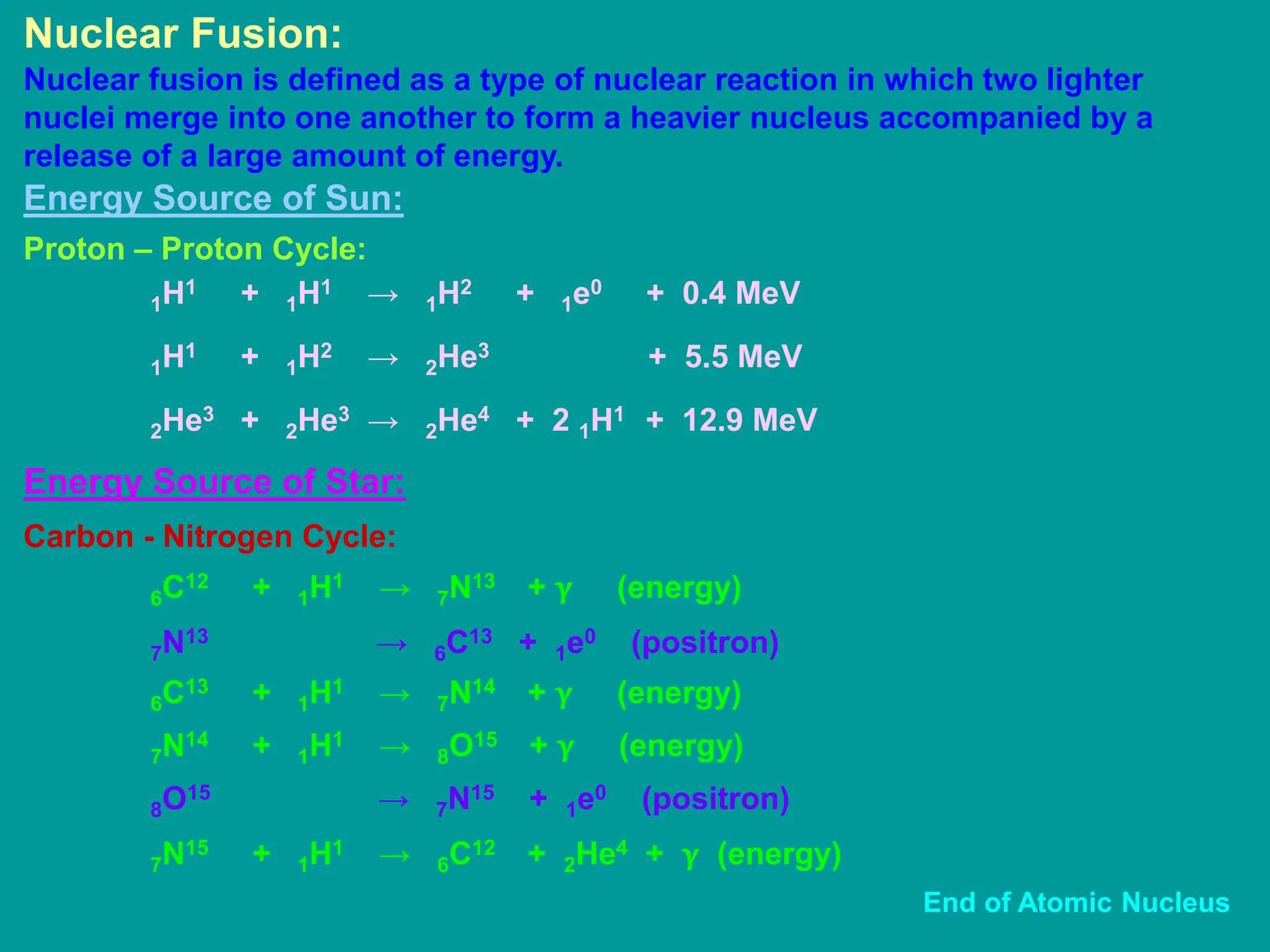 Nuclear Fusion:
Nuclear fusion is defined as a type of nuclear reaction in which two lighter
nuclei merge into one another to form a heavier nucleus accompanied by a
release of a large amount of energy.
Energy Source of Sun:
Proton – Proton Cycle:
1H1 + 1H1 → 1H2 + 1e0 + 0.4 MeV
1H1 + 1H2 → 2He3 + 5.5 MeV
2He3 + 2He3 → 2He4 + 2 1H1 + 12.9 MeV
Carbon - Nitrogen Cycle:
6C12 + 1H1 → 7N13 + γ (energy)
7N13 → 6C13 + 1e0 (positron)
Energy Source of Star:
6C13 + 1H1 → 7N14 + γ (energy)
7N14 + 1H1 → 8O15 + γ (energy)
8O15 → 7N15 + 1e0 (positron)
7N15 + 1H1 → 6C12 + 2He4 + γ (energy)
End of Atomic Nucleus
 