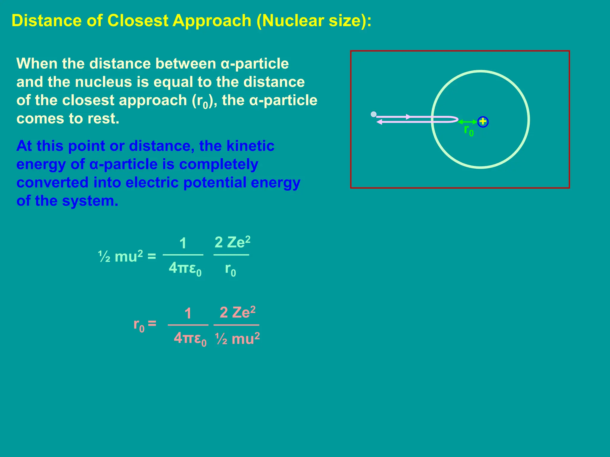 Distance of Closest Approach (Nuclear size):
+
r0
When the distance between α-particle
and the nucleus is equal to the distance
of the closest approach (r0), the α-particle
comes to rest.
At this point or distance, the kinetic
energy of α-particle is completely
converted into electric potential energy
of the system.
½ mu2 =
1
4πε0
2 Ze2
r0
r0 =
1
4πε0
2 Ze2
½ mu2
 
