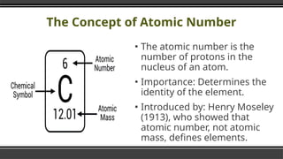 The Concept of Atomic Number
▪ The atomic number is the
number of protons in the
nucleus of an atom.
▪ Importance: Determines the
identity of the element.
▪ Introduced by: Henry Moseley
(1913), who showed that
atomic number, not atomic
mass, defines elements.
 