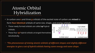 Atomic Orbital Hybridization of carbon.pptx