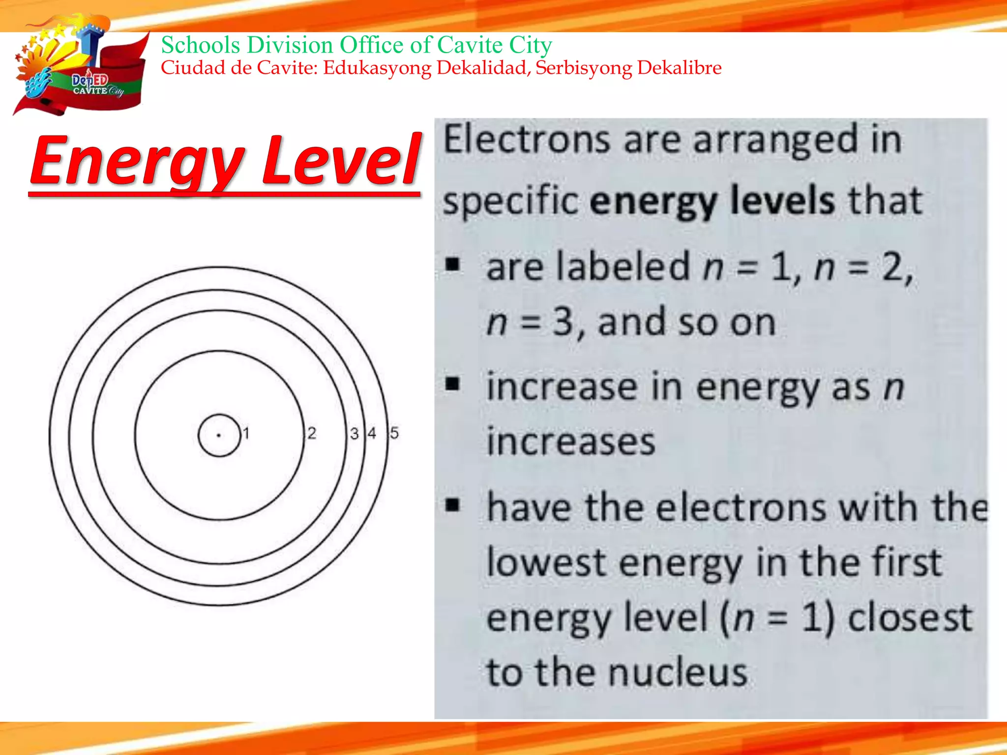 Atomic Orbitals, Energy, Sublevels | PPTX