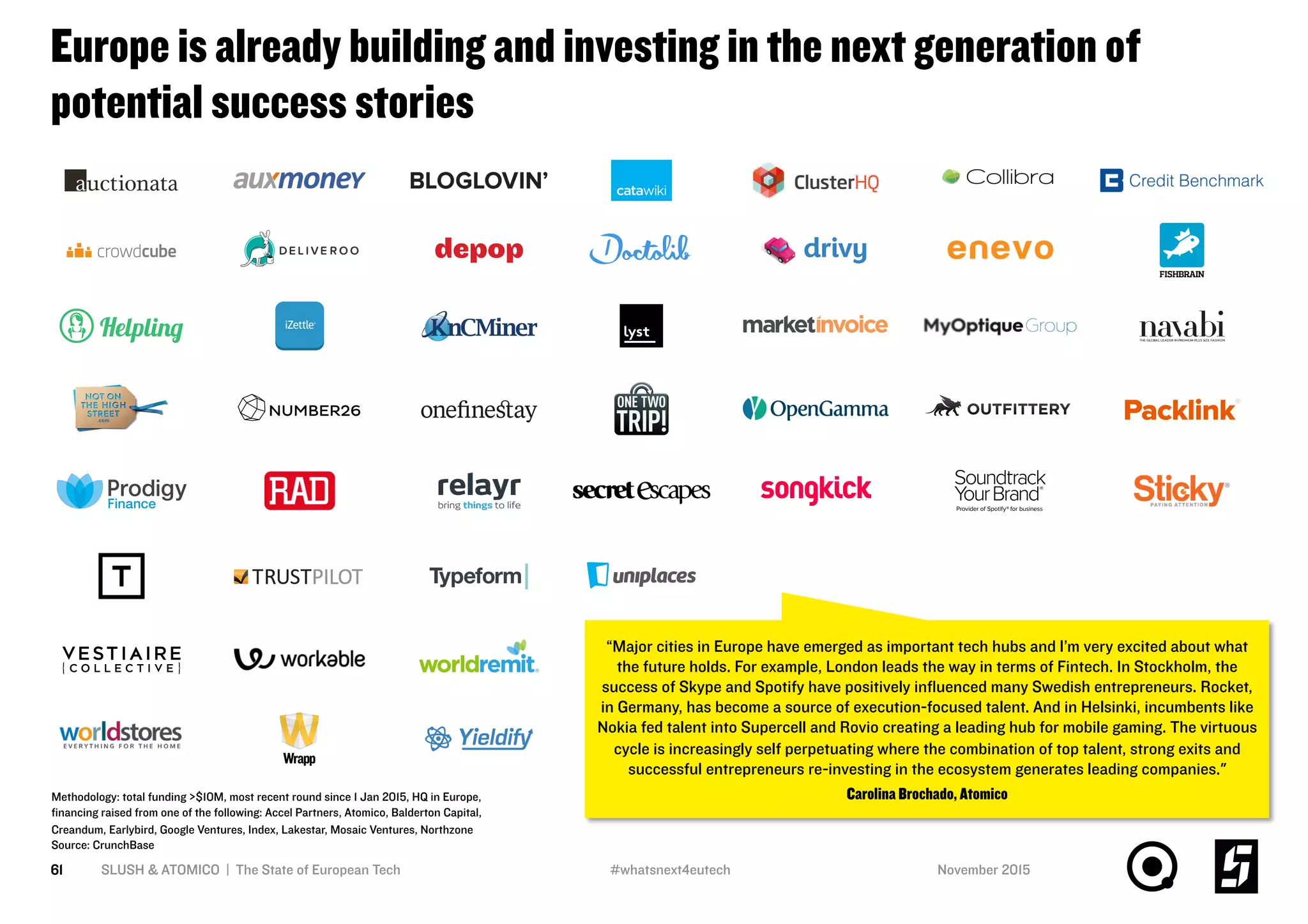 Europe is already building and investing in the next generation of
potential success stories
SLUSH & ATOMICO | The State of European Tech61
Methodology: total funding >$10M, most recent round since 1 Jan 2015, HQ in Europe,
ﬁnancing raised from one of the following: Accel Partners, Atomico, Balderton Capital,
Creandum, Earlybird, Google Ventures, Index, Lakestar, Mosaic Ventures, Northzone
Source: CrunchBase
November 2015#whatsnext4eutech
“Major cities in Europe have emerged as important tech hubs and I’m very excited about what
the future holds. For example, London leads the way in terms of Fintech. In Stockholm, the
success of Skype and Spotify have positively inﬂuenced many Swedish entrepreneurs. Rocket,
in Germany, has become a source of execution-focused talent. And in Helsinki, incumbents like
Nokia fed talent into Supercell and Rovio creating a leading hub for mobile gaming. The virtuous
cycle is increasingly self perpetuating where the combination of top talent, strong exits and
successful entrepreneurs re-investing in the ecosystem generates leading companies."
Carolina Brochado, Atomico
 