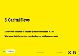 5. Capital Flows
November 2015
Source:
Achievement unlocked: on track for $10B invested capital in 2015
What’s next: bridging the late-stage funding gap with European capital
#whatsnext4eutech
 
