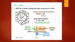 Atomic packing factor