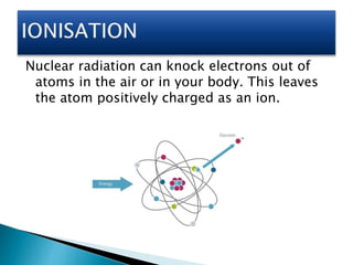 Nuclear radiation can knock electrons out of
atoms in the air or in your body. This leaves
the atom positively charged as an ion.
 