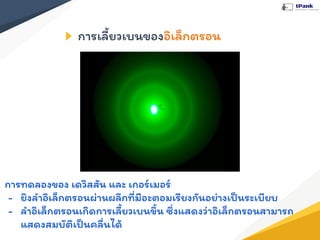 การเลี้ยวเบนของอิเล็กตรอน
การทดลองของ เดวิสสัน และ เกอร์เมอร์
- ยิงลําอิเล็กตรอนผ่านผลึกที่มีอะตอมเรียงกันอย่างเป็นระเบียบ
- ลําอิเล็กตรอนเกิดการเลี้ยวเบนขึ้น ซึ่งแสดงว่าอิเล็กตรอนสามารถ
แสดงสมบัติเป็นคลื่นได้
 