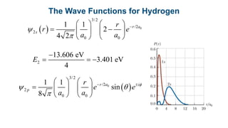 Atomic Physics.pptx