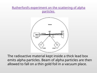Radioactivity Ruthorforad ATOMIC PHYSICS. igcse 0625 physics notes | PPTX