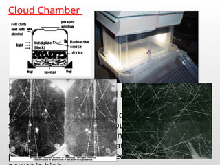 Radiation Visualized ATOMIC PHYSICS. igcse 0625 physics notes | PPTX