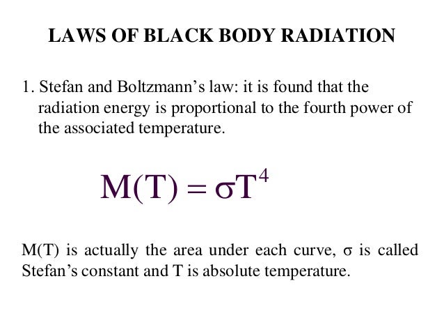 The Power Radiated By A Black Body Is P B.Tech sem I Engineering Physics U-IV Chapter 1-ATOMIC PHYSICS