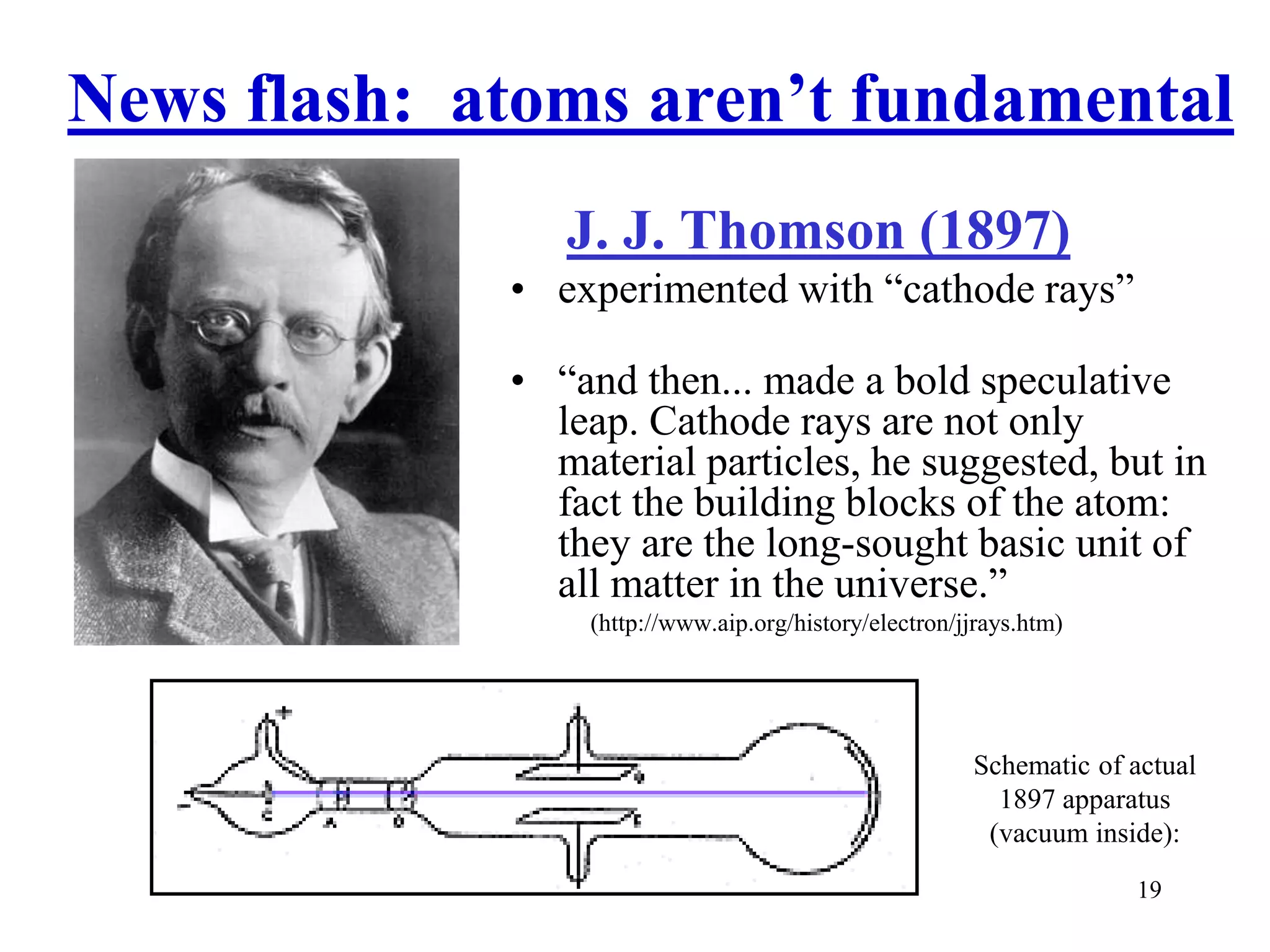 ATOMIC PHYSICS LECTURE NOTES.ppt | Chemistry | Science