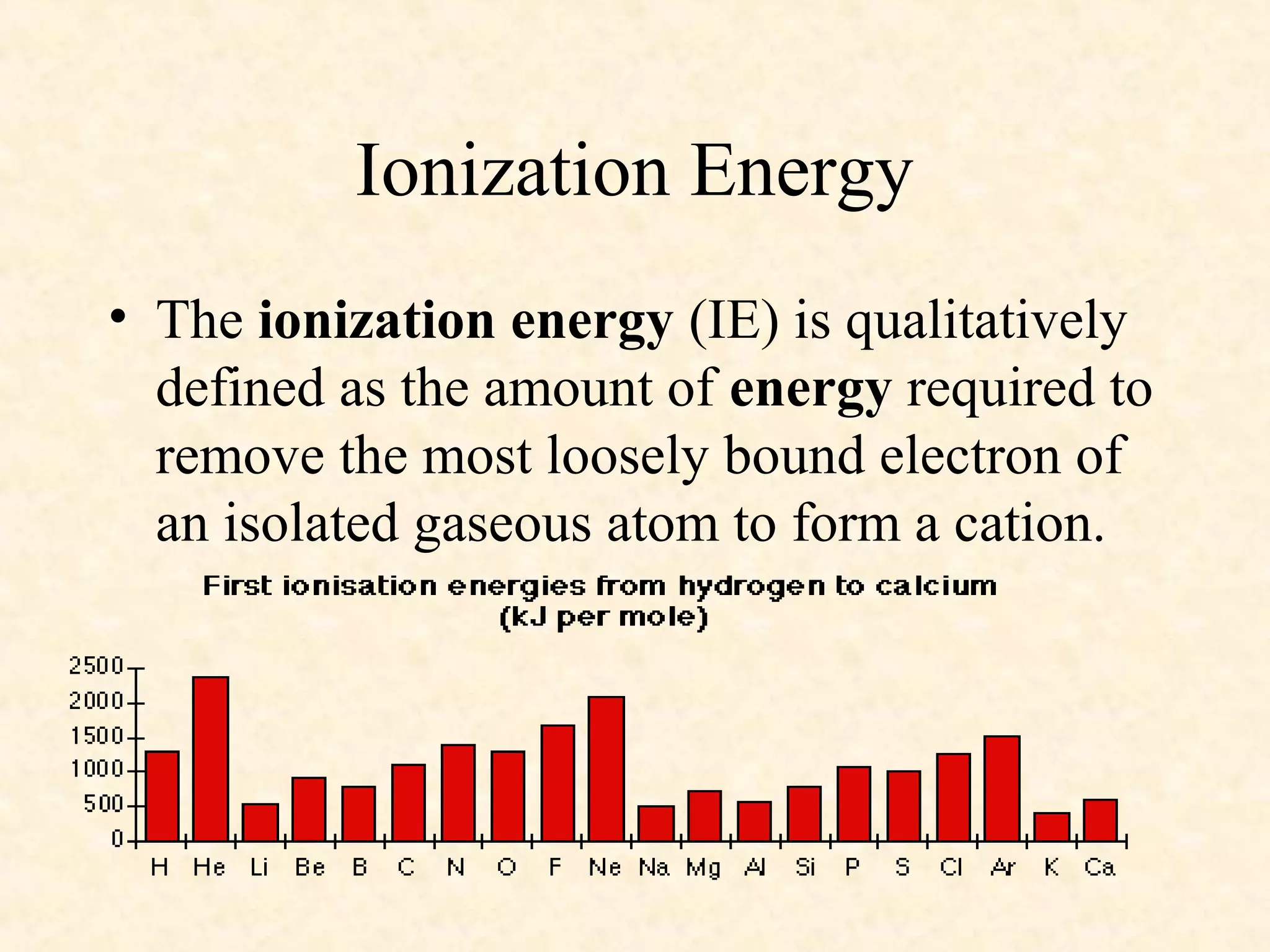 Ionization Energy
• The ionization energy (IE) is qualitatively
defined as the amount of energy required to
remove the most loosely bound electron of
an isolated gaseous atom to form a cation.
 