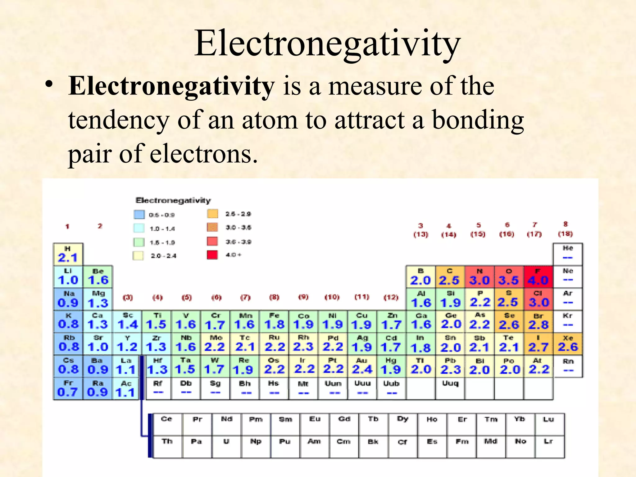 Electronegativity
• Electronegativity is a measure of the
tendency of an atom to attract a bonding
pair of electrons.
 