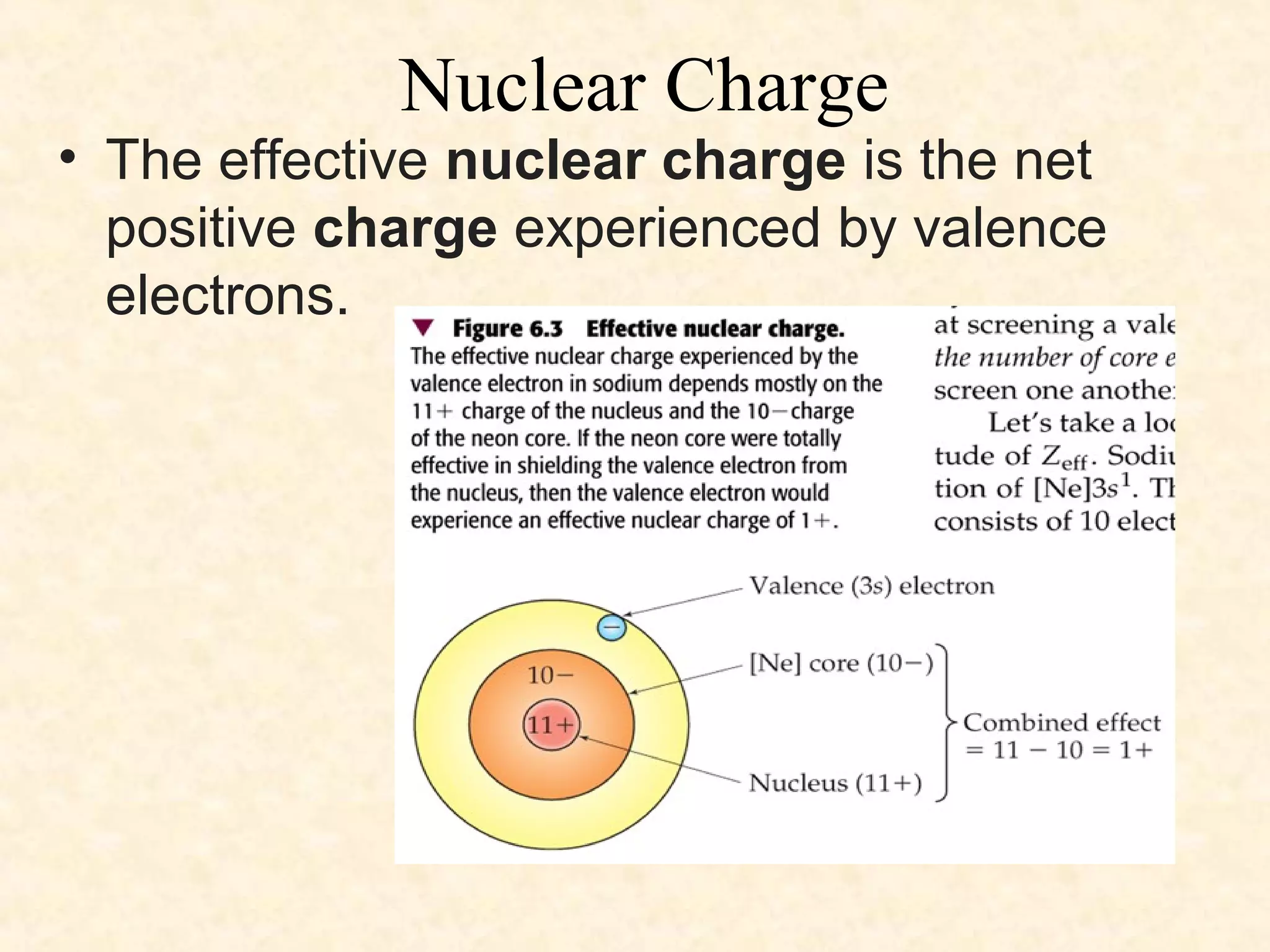 Nuclear Charge
• The effective nuclear charge is the net
positive charge experienced by valence
electrons.
 