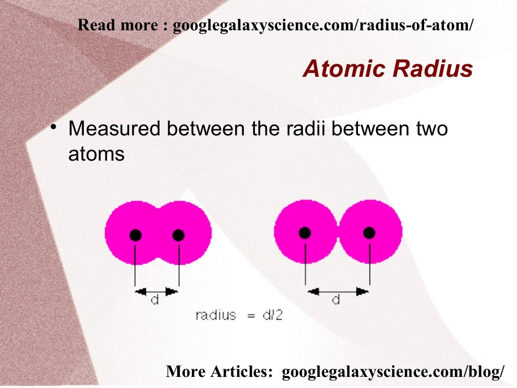 Chemistry Radius of Atom and Types Google Science