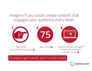 Engage Your Audience EVERY time