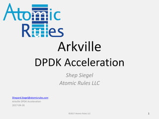 Arkville
DPDK Acceleration
Shep Siegel, CTO
Atomic Rules LLC
1©2017 Atomic Rules LLC
Shepard.Siegel@atomicrules.com
Arkville DPDK Acceleration
2017-08-08
 