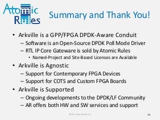 Summary and Thank You!
18©2017 Atomic Rules LLC
• Arkville is a GPP/FPGA DPDK-Aware Conduit
– Software is an Open-Source DPDK Poll Mode Driver
– RTL IP Core Gateware is sold by Atomic Rules
• Named-Project and Site-Based Licenses are Available
• Arkville is Agnostic
– Support for Contemporary FPGA Devices
– Support for COTS and Custom FPGA Boards
• Arkville is Supported
– Ongoing developments to the DPDK/LF Community
– AR offers both HW and SW services and support
 