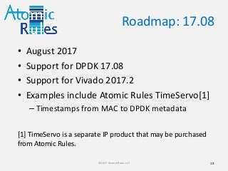 Roadmap: 17.08
19©2017 Atomic Rules LLC
• August 2017
• Support for DPDK 17.08
• Support for Vivado 2017.2
• Examples include Atomic Rules TimeServo[1]
– Timestamps from MAC to DPDK metadata
[1] TimeServo is a separate IP product that may be purchased
from Atomic Rules.
 