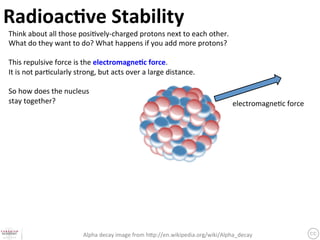 Radioac9ve	
  Stability	
Think	
  about	
  all	
  those	
  posi?vely-­‐charged	
  protons	
  next	
  to	
  each	
  other.	
  	
  
What	
  do	
  they	
  want	
  to	
  do?	
  What	
  happens	
  if	
  you	
  add	
  more	
  protons?	
  
	
  
This	
  repulsive	
  force	
  is	
  the	
  electromagne9c	
  force.	
  	
  
It	
  is	
  not	
  par?cularly	
  strong,	
  but	
  acts	
  over	
  a	
  large	
  distance.	
  	
  
	
  
So	
  how	
  does	
  the	
  nucleus	
  
stay	
  together?	
  	
                                                                                  electromagne?c	
  force	
	
  




                                Alpha	
  decay	
  image	
  from	
  h3p://en.wikipedia.org/wiki/Alpha_decay	
 