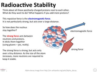 Radioac9ve	
  Stability	
Think	
  about	
  all	
  those	
  posi?vely-­‐charged	
  protons	
  next	
  to	
  each	
  other.	
  	
  
What	
  do	
  they	
  want	
  to	
  do?	
  What	
  happens	
  if	
  you	
  add	
  more	
  protons?	
  
	
  
This	
  repulsive	
  force	
  is	
  the	
  electromagne9c	
  force.	
  	
  
It	
  is	
  not	
  par?cularly	
  strong,	
  but	
  acts	
  over	
  a	
  large	
  distance.	
  	
  
	
  
So	
  how	
  does	
  the	
  nucleus	
  
stay	
  together?	
  	
                                                                                  electromagne?c	
  force	
	
  
The	
  strong	
  force	
  acts	
  between	
  	
  
neutrons	
  and	
  protons.	
  	
  
It	
  s?cks	
  them	
  together	
  
(using	
  gluons	
  –	
  yes,	
  really).	
  
	
  
The	
  strong	
  force	
  is	
  strong,	
  but	
  acts	
  only	
  	
                                      strong	
  force	
over	
  a	
  ?ny	
  distance.	
  As	
  the	
  size	
  of	
  the	
  atom	
  
increases,	
  more	
  neutrons	
  are	
  required	
  to	
  	
  
keep	
  it	
  stable.	
  	
  
	
  


                                Alpha	
  decay	
  image	
  from	
  h3p://en.wikipedia.org/wiki/Alpha_decay	
 