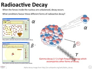 Radioac9ve	
  Decay	
When	
  the	
  forces	
  inside	
  the	
  nucleus	
  are	
  unbalanced,	
  decay	
  occurs.	
  
	
  

What	
  condi?ons	
  favour	
  these	
  diﬀerent	
  forms	
  of	
  radioac?ve	
  decay?	
  	
  
	
  




h3p://phet.colorado.edu/en/simula?on/alpha-­‐decay	
                                                                                                                      -­‐
                                                       -­‐	
                                                          	
                                                                                                                            	
                                                               Gamma	
  decay	
  ( )	
  is	
  high-­‐frequency	
  energy	
  which	
  
                                                                    accompanies	
  other	
  forms	
  of	
  decay.	
  	
  	
h3p://phet.colorado.edu/en/simula?on/beta-­‐decay	


                                   Alpha	
  decay	
  image	
  from	
  h3p://en.wikipedia.org/wiki/Alpha_decay	
 